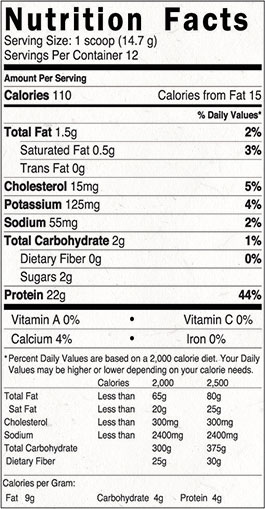 Immune A2 ingredients